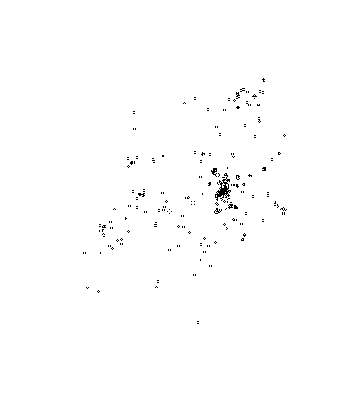 Overlay Image