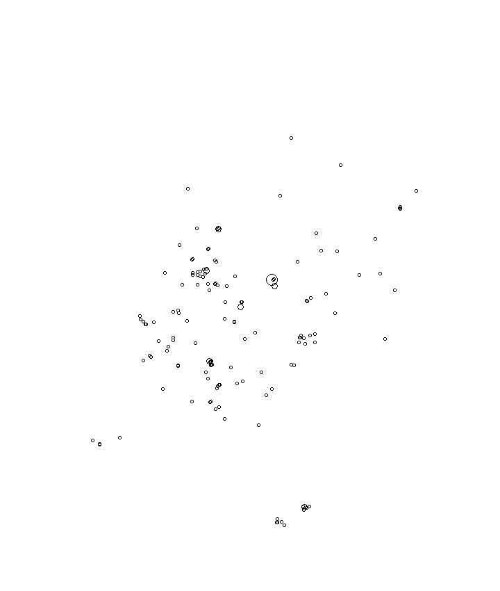 Overlay Image