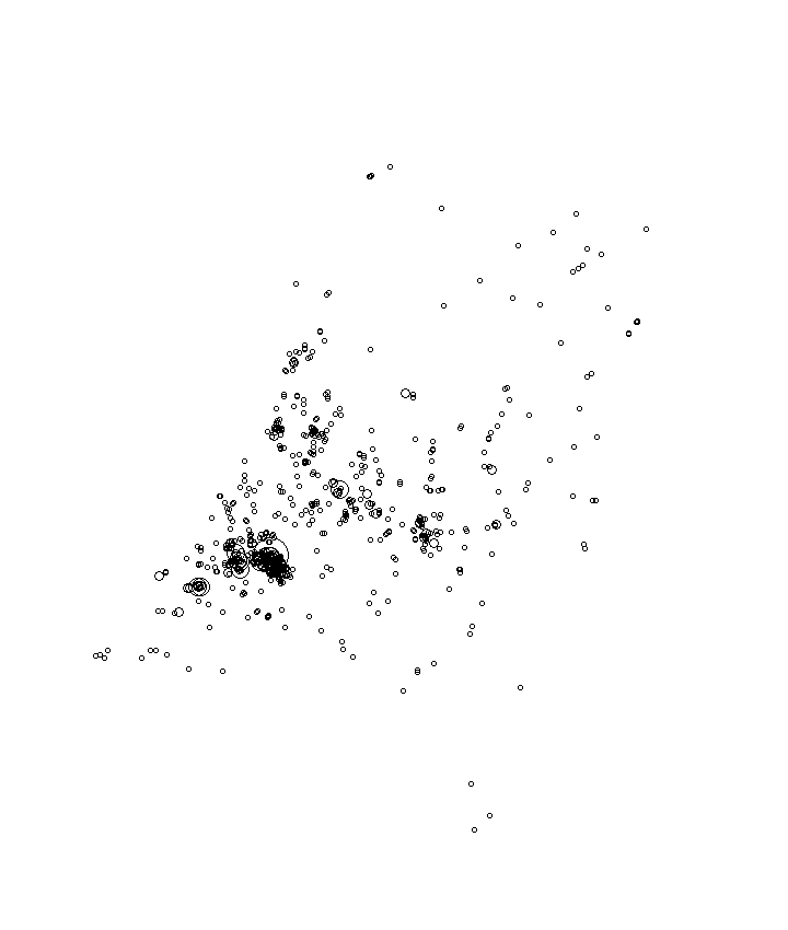 Overlay Image