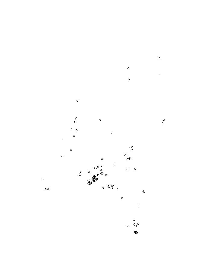Overlay Image