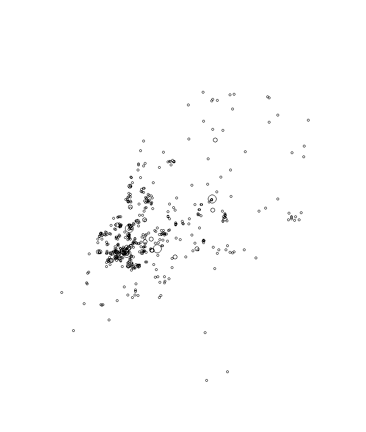Overlay Image