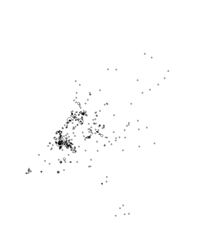 Overlay Image