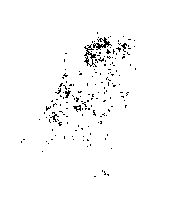 Overlay Image