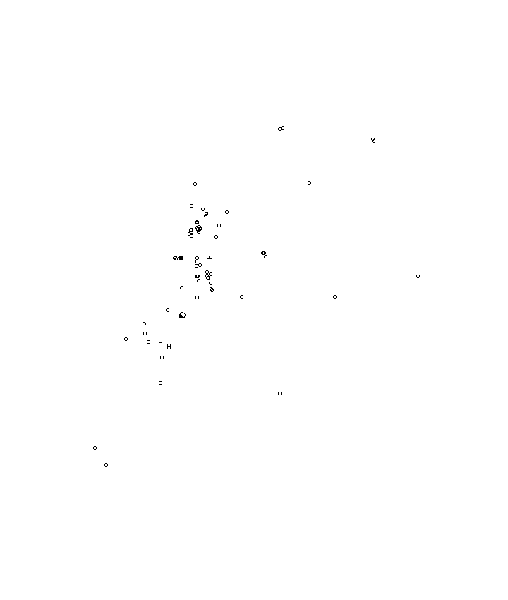 Overlay Image