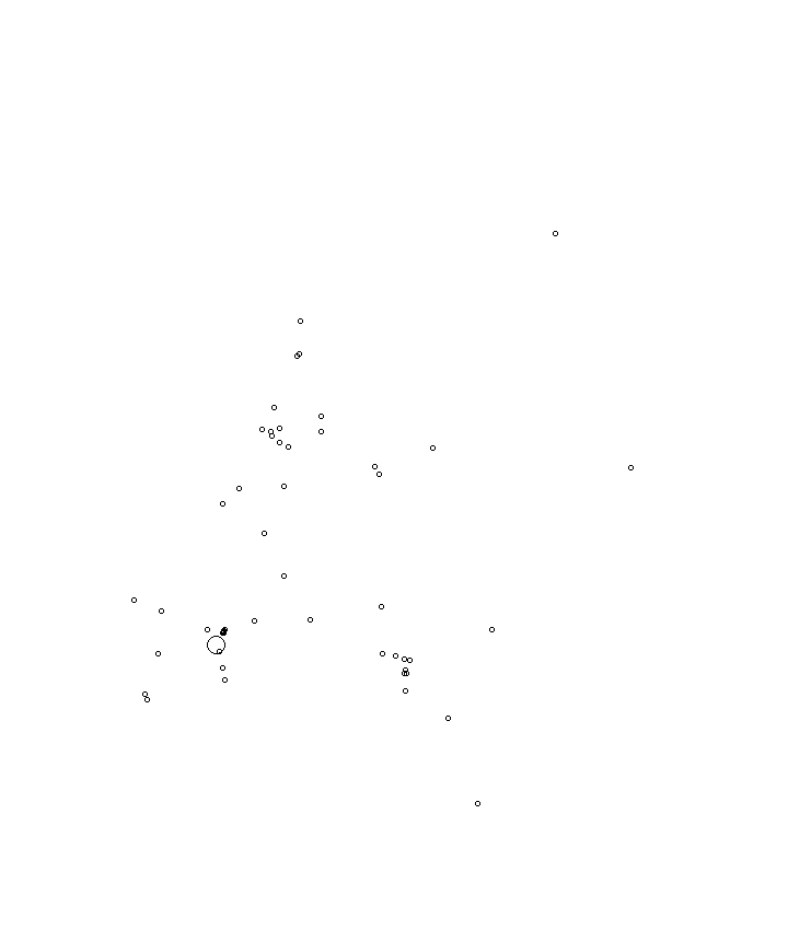 Overlay Image
