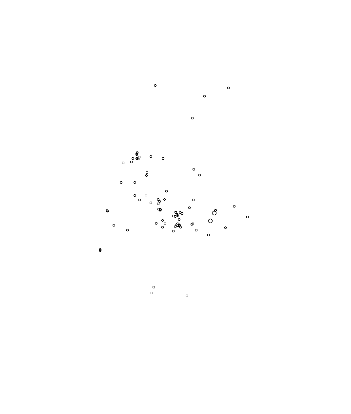 Overlay Image