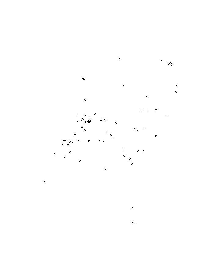 Overlay Image