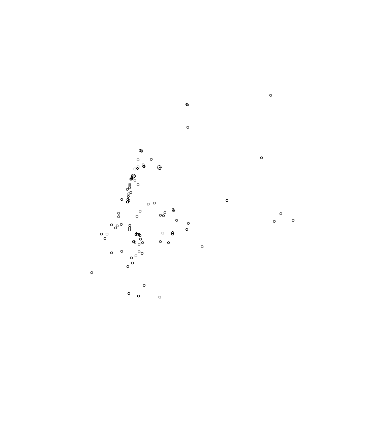 Overlay Image