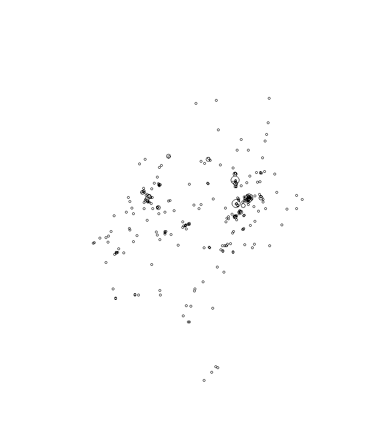 Overlay Image