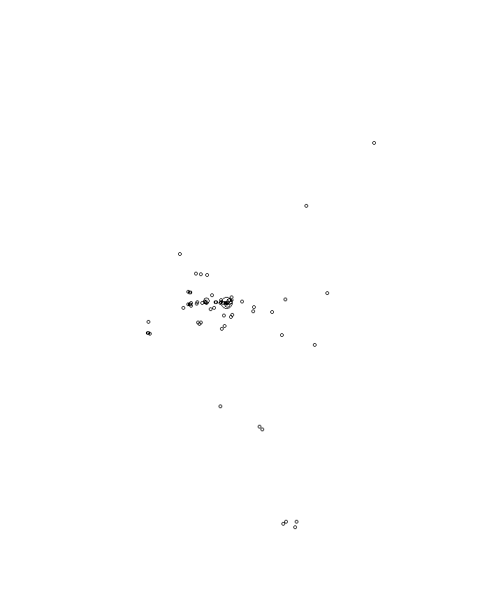Overlay Image