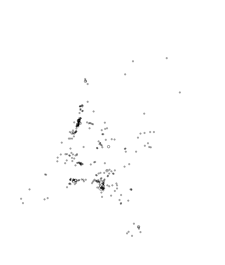 Overlay Image