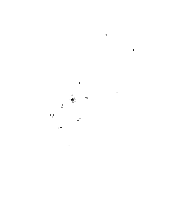 Overlay Image