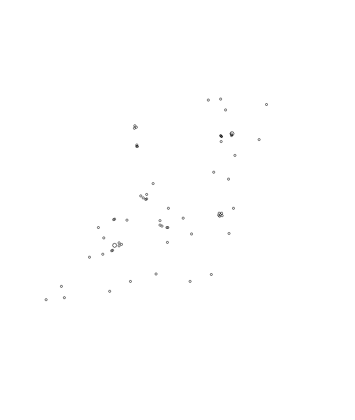 Overlay Image