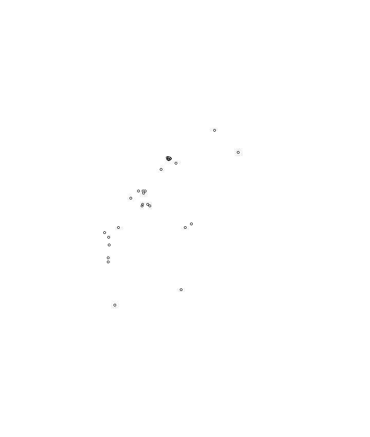 Overlay Image