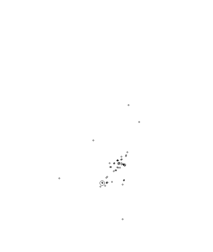 Overlay Image