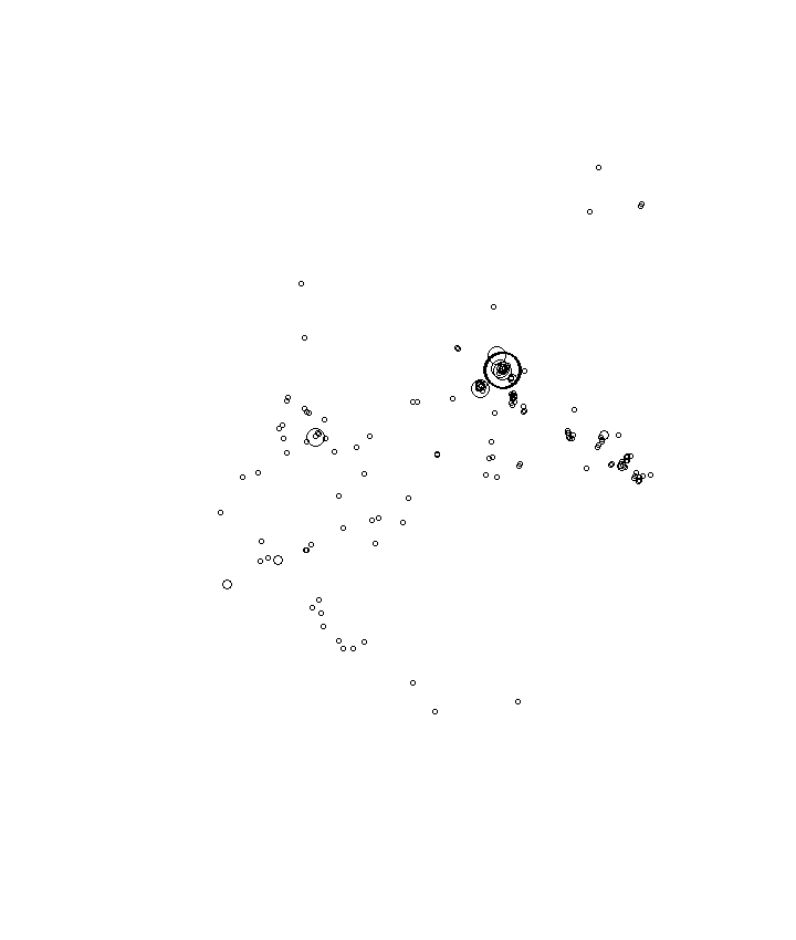 Overlay Image