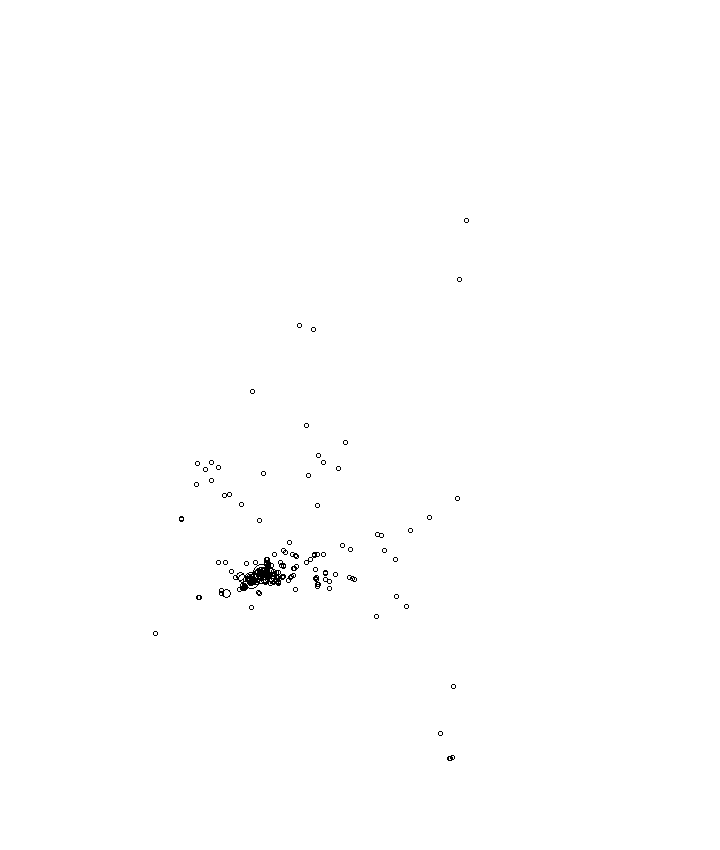 Overlay Image