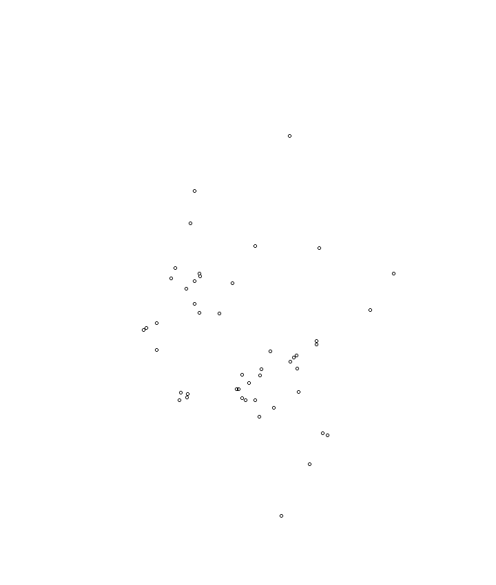 Overlay Image
