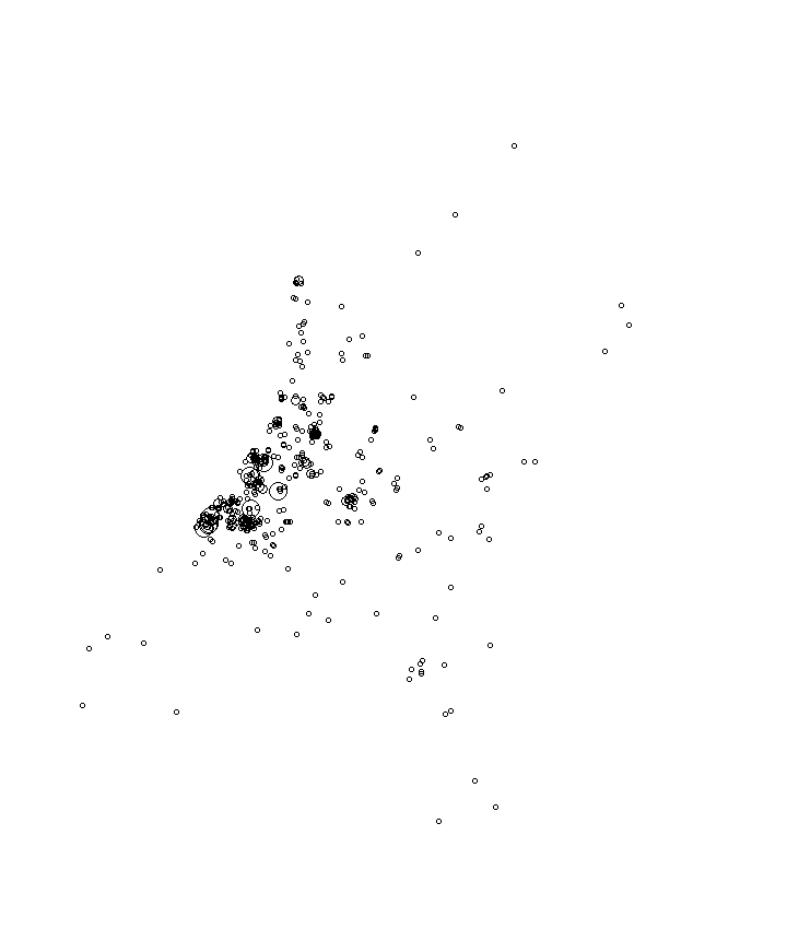 Overlay Image