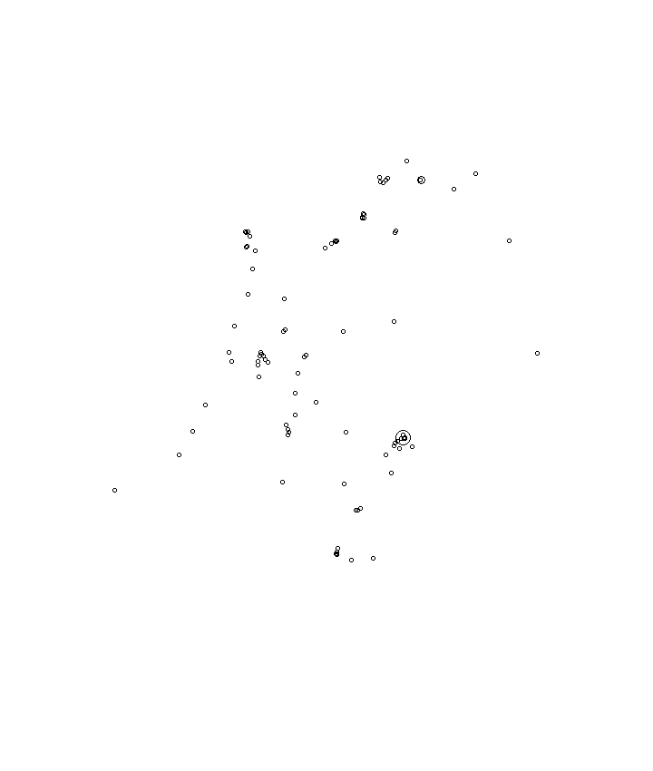 Overlay Image