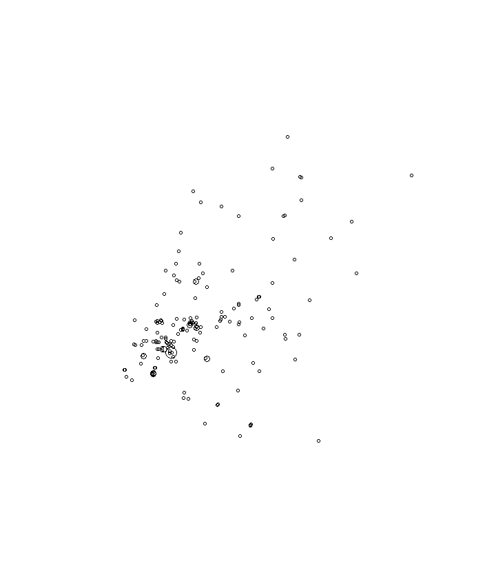 Overlay Image