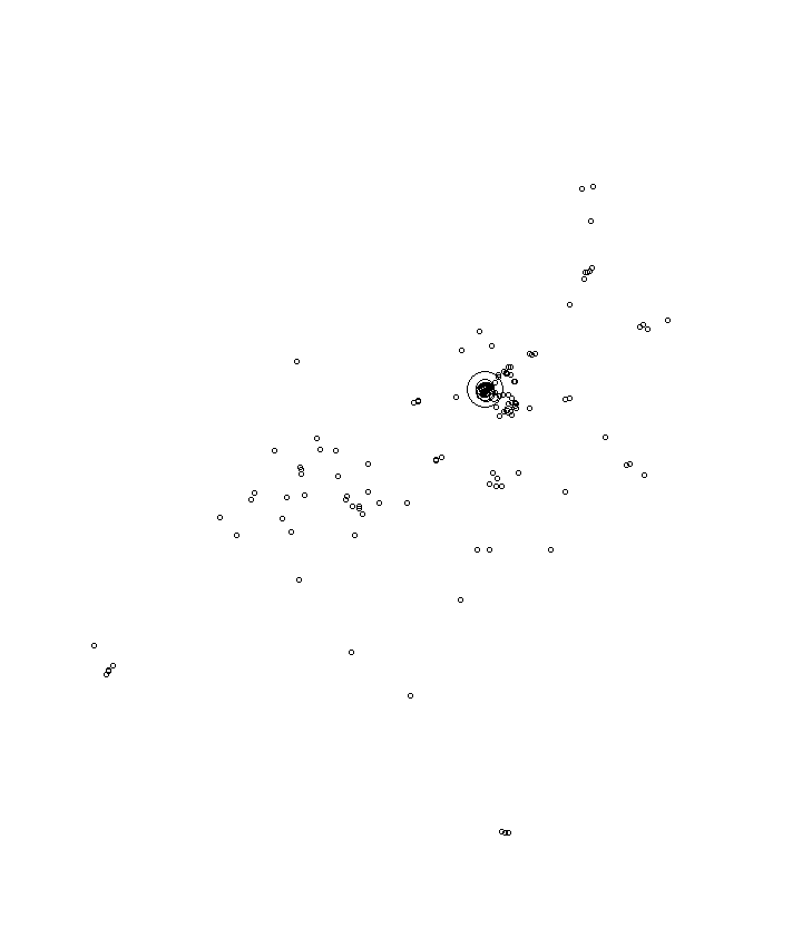 Overlay Image