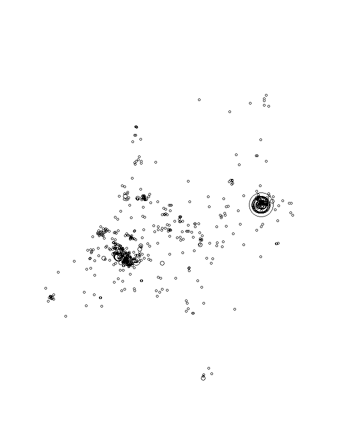 Overlay Image