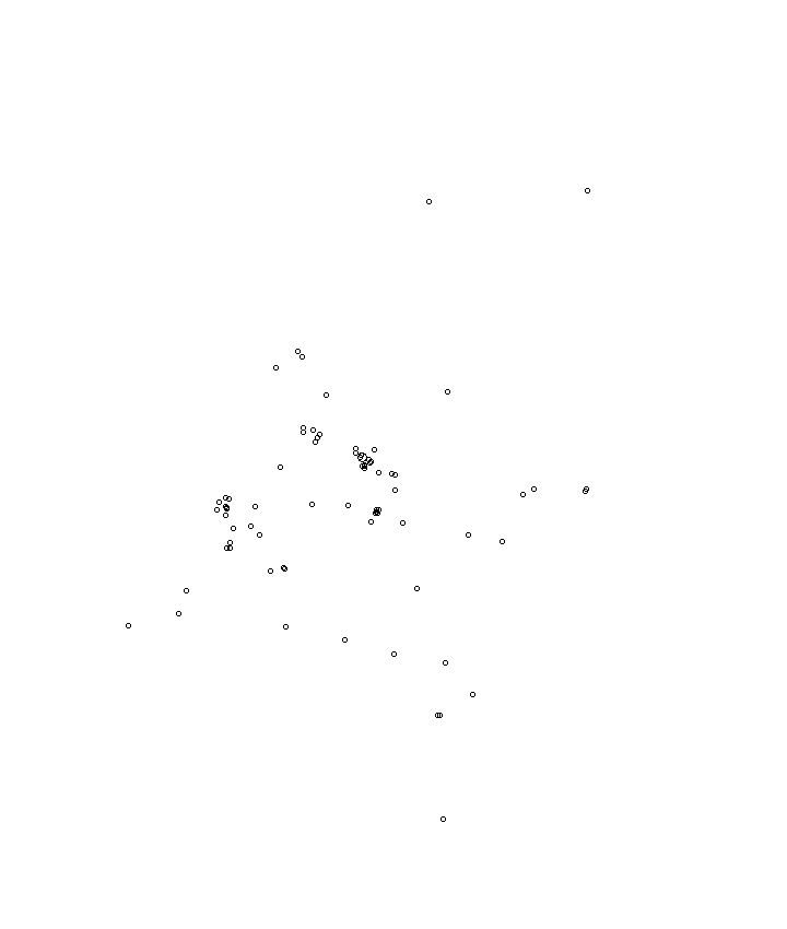 Overlay Image