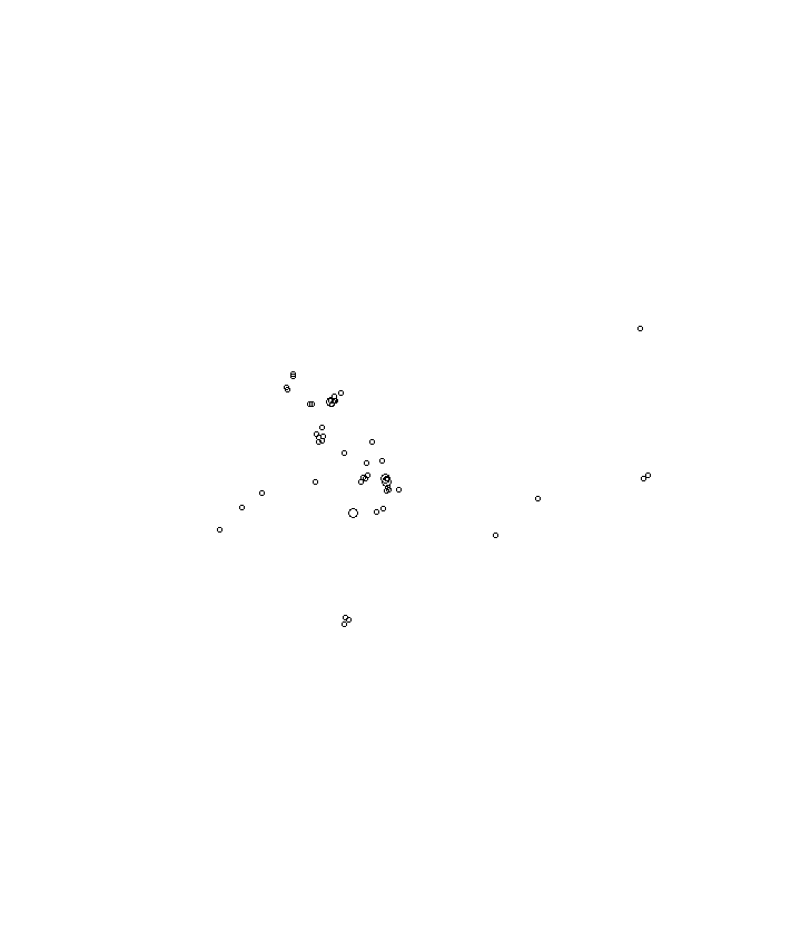 Overlay Image