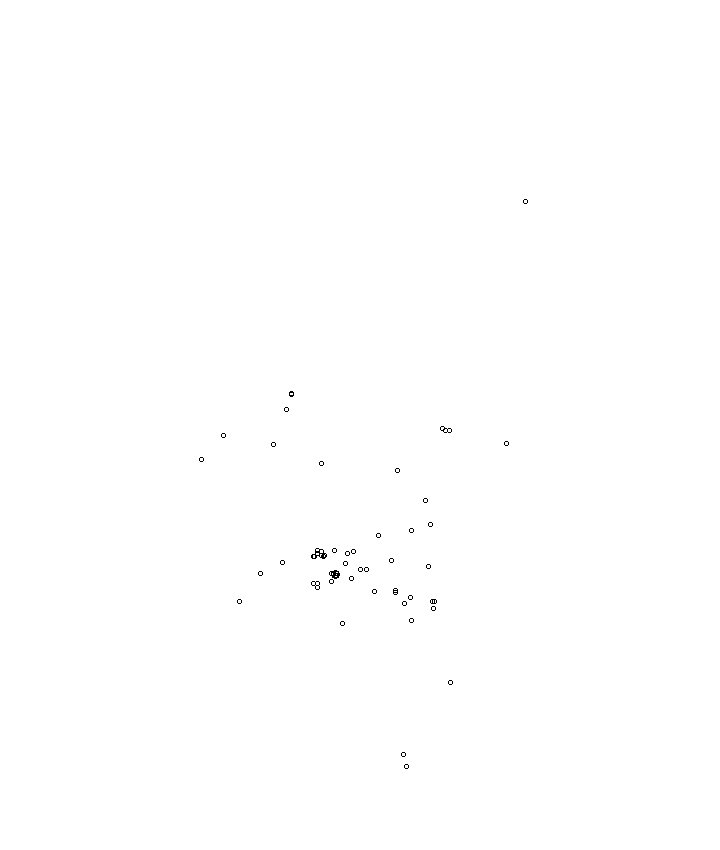 Overlay Image