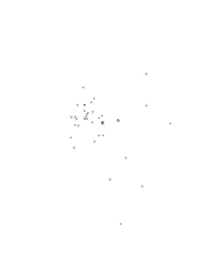 Overlay Image