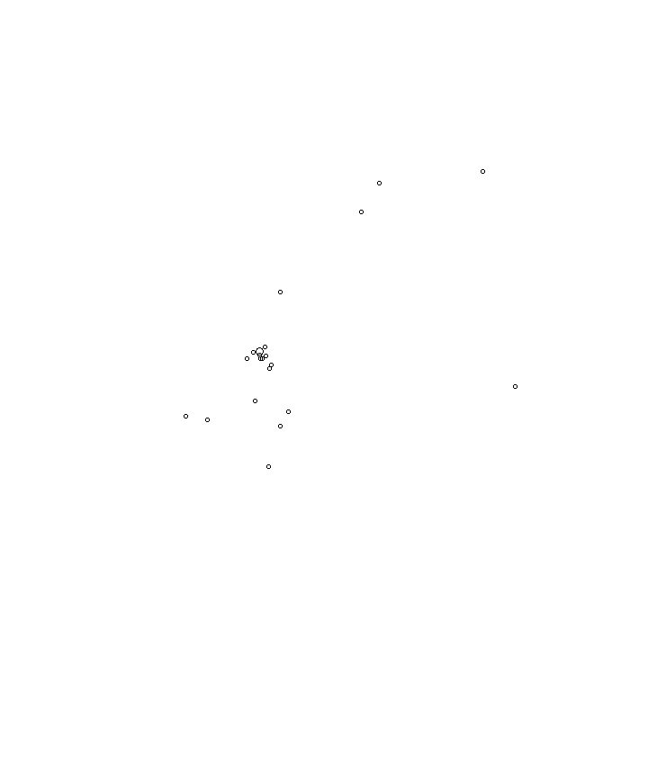 Overlay Image