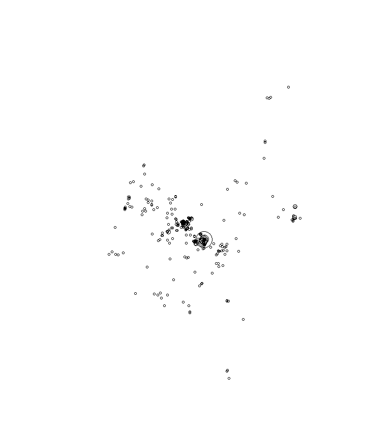 Overlay Image