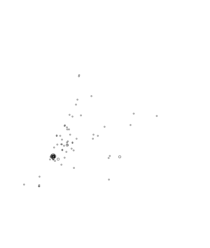 Overlay Image