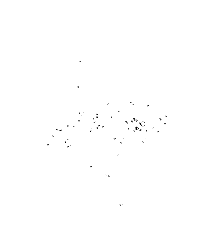 Overlay Image