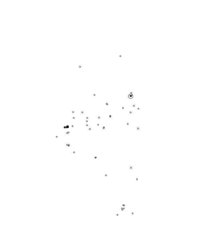 Overlay Image