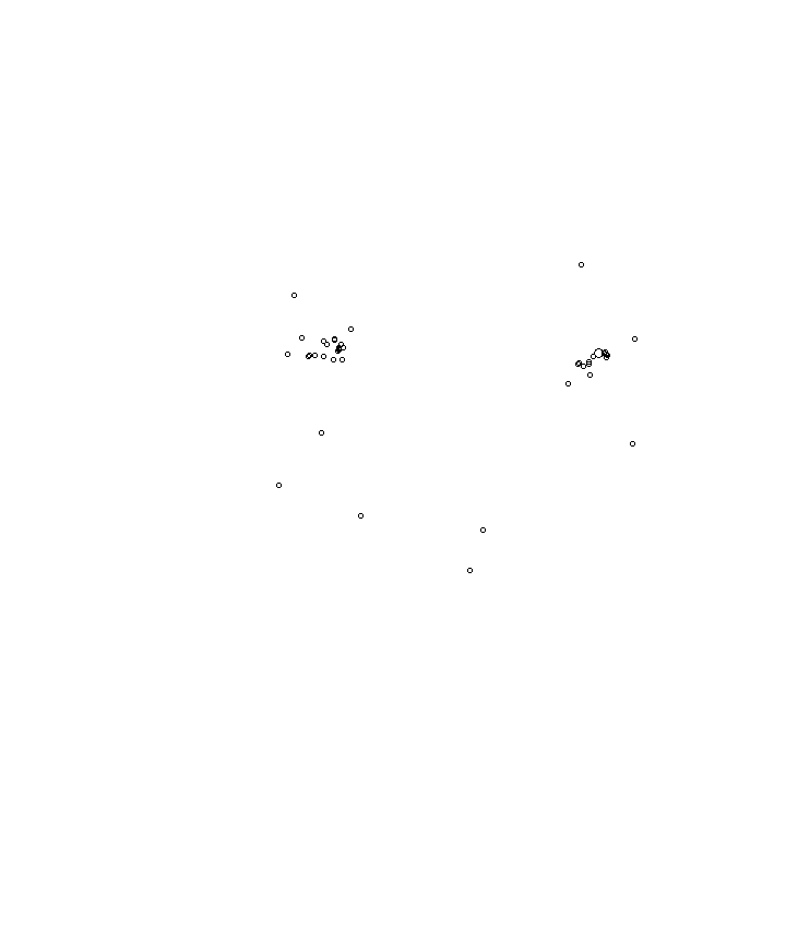 Overlay Image