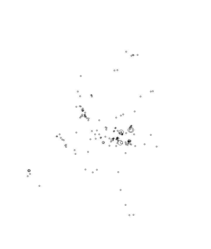 Overlay Image