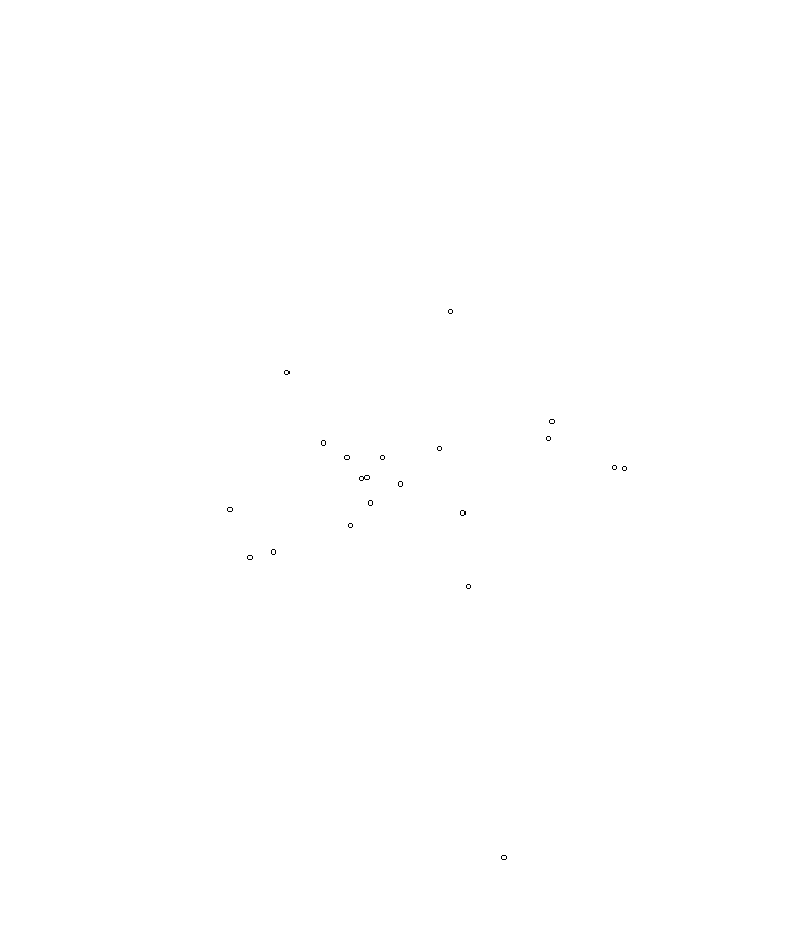 Overlay Image