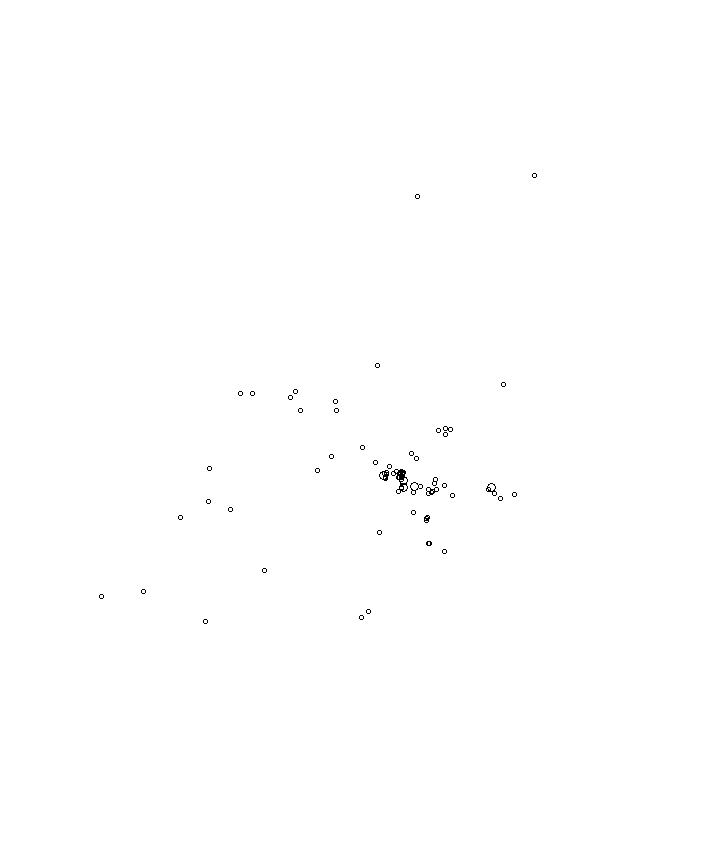Overlay Image
