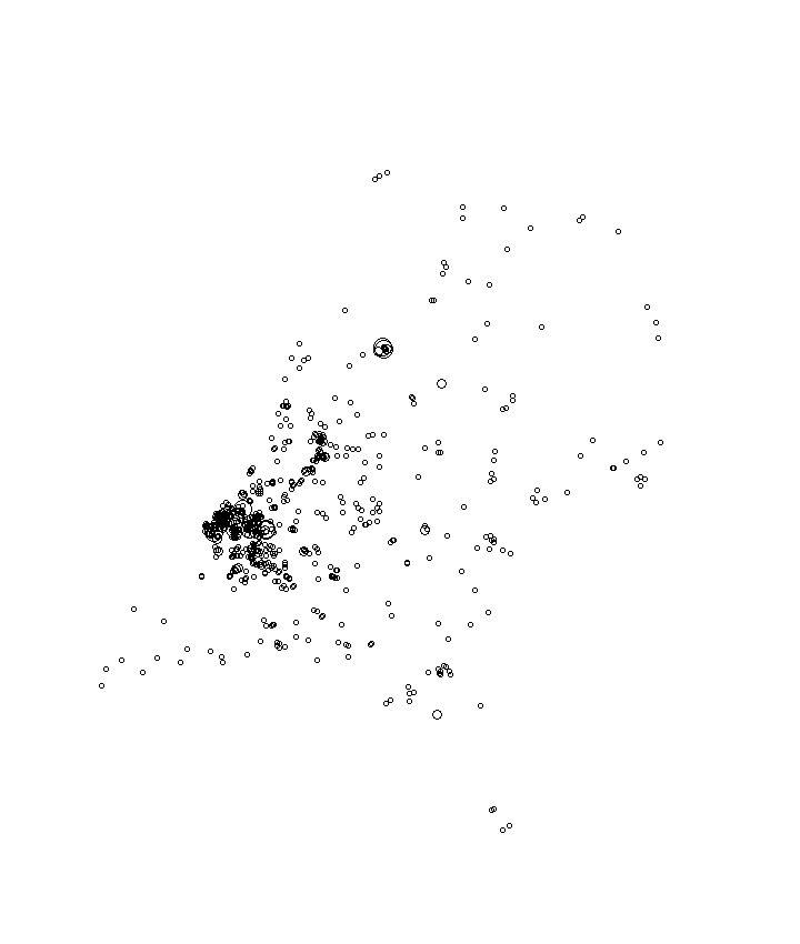Overlay Image