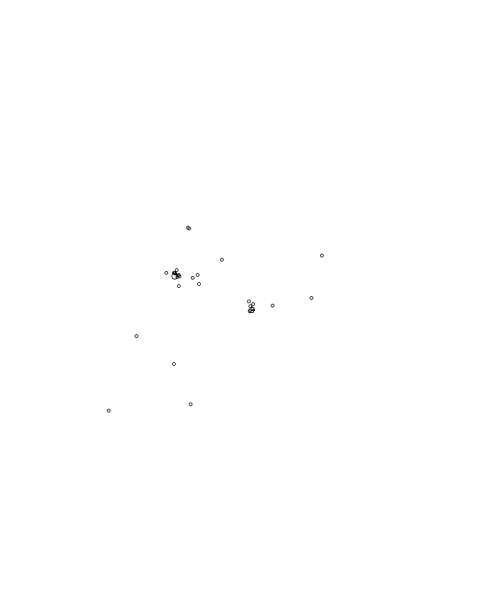 Overlay Image
