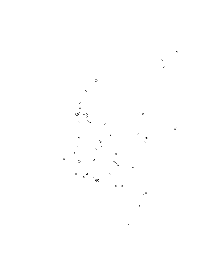 Overlay Image