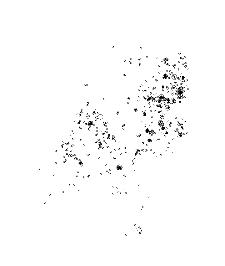 Overlay Image