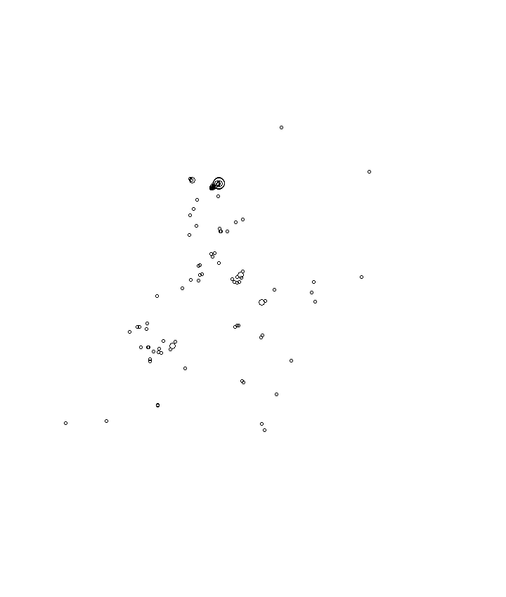 Overlay Image