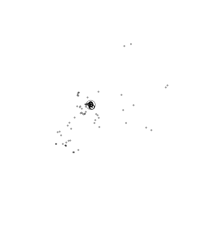 Overlay Image