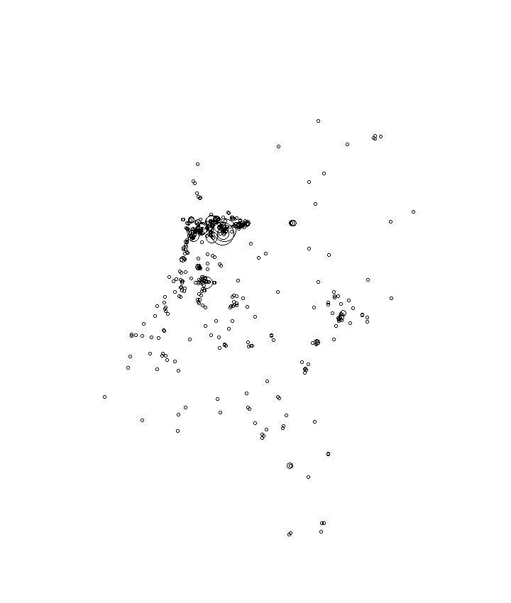 Overlay Image