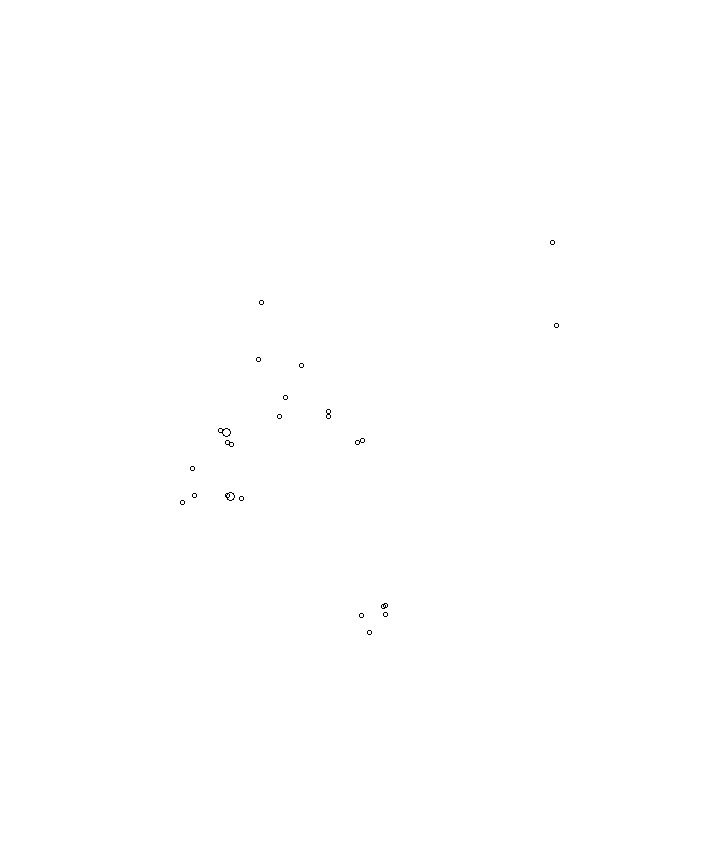 Overlay Image