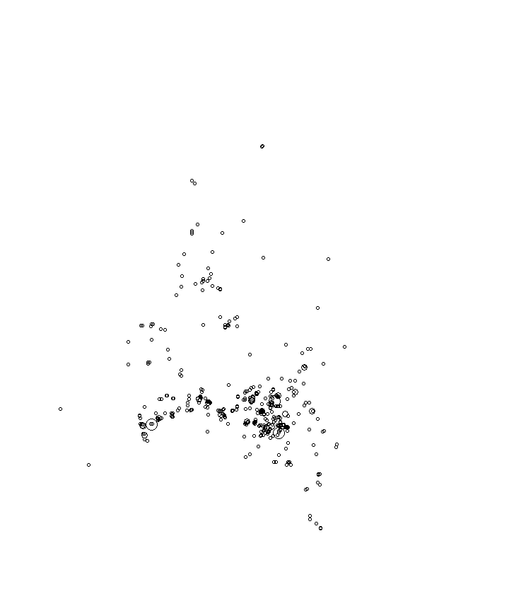 Overlay Image