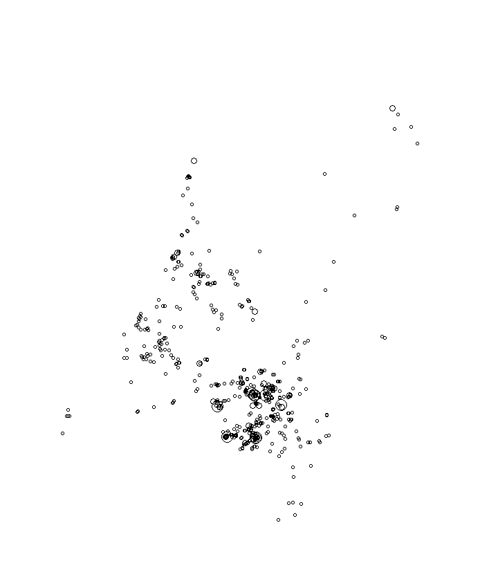 Overlay Image